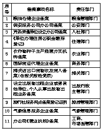 澳门一码一码,精选解释解析落实