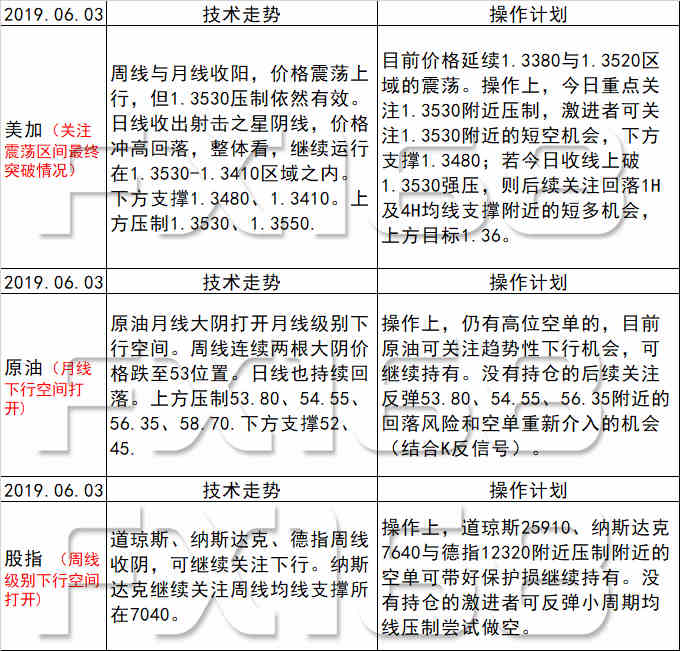 新澳天天彩资料大全四九中特-构建解答解释落实