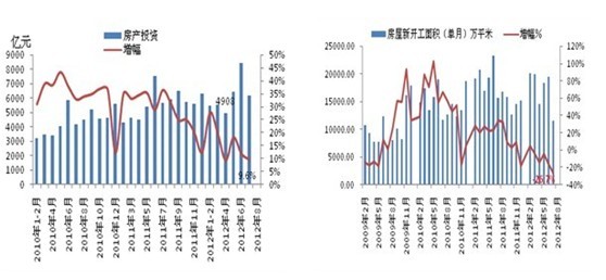 关于当前市场下7 6不锈钢管价格的分析与探讨