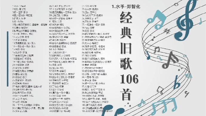 60后经典老歌歌曲大全——时代的旋律，永恒的记忆