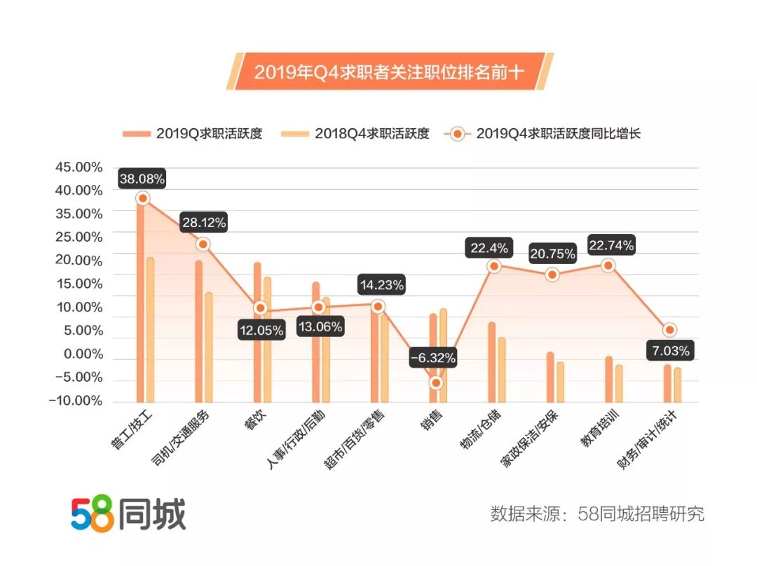 探索张家口招聘市场，58同城张家口招聘网的角色与价值