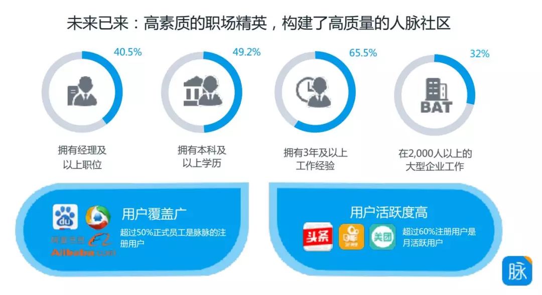 滦平地区招聘市场的新机遇与挑战，探索58同城招聘的力量