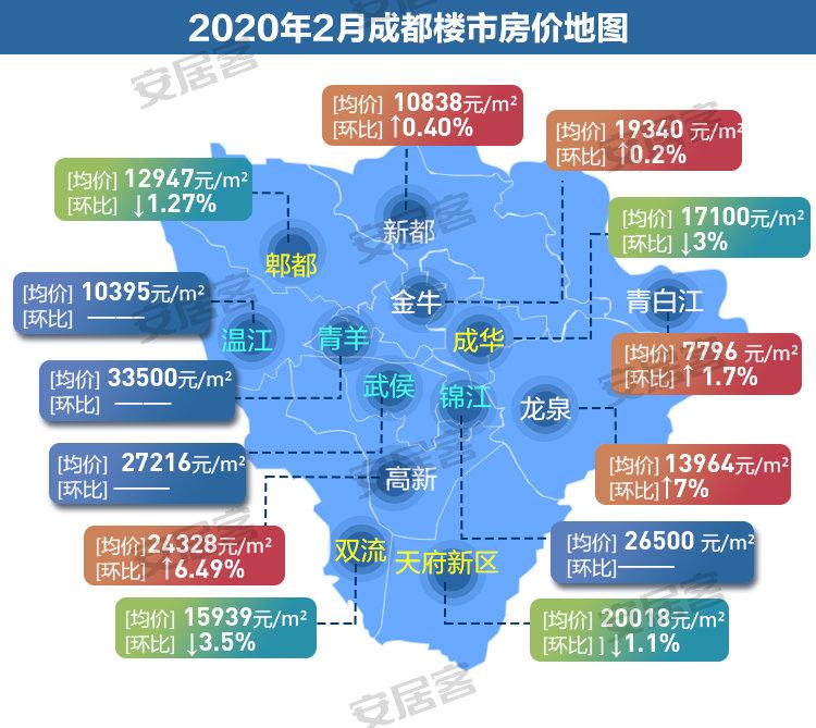 探索新都，在58同城网上寻找职业发展的无限可能