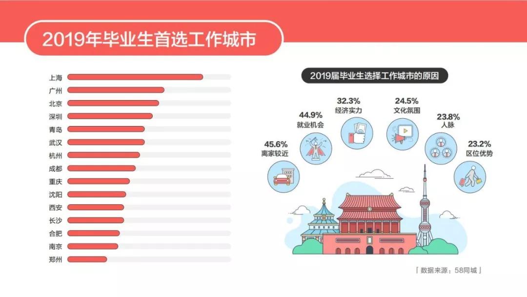 探索张掖就业机会，聚焦58同城张掖招聘信息