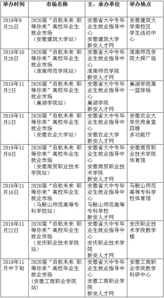 探寻淮北地区就业机会，聚焦58同城淮北招聘平台