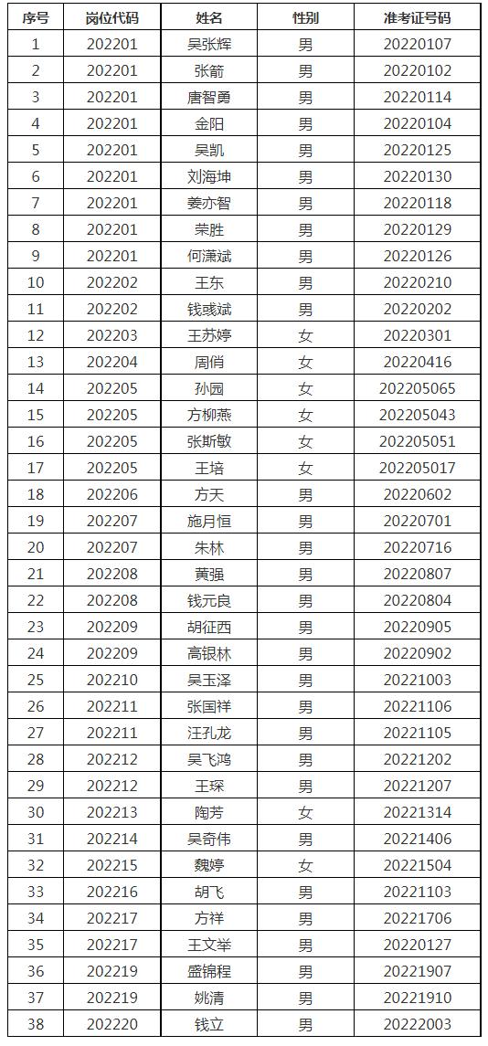 探索枞阳招聘市场，58同城网的力量与机遇