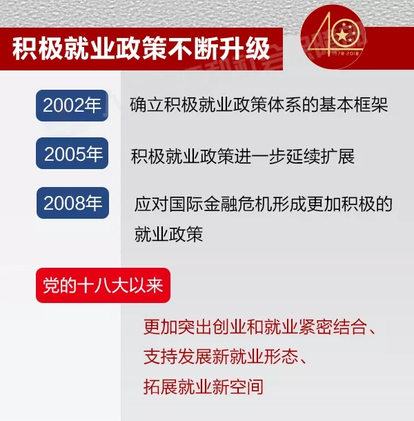 探索本地就业市场，58同城与本地宝的招聘信息解析