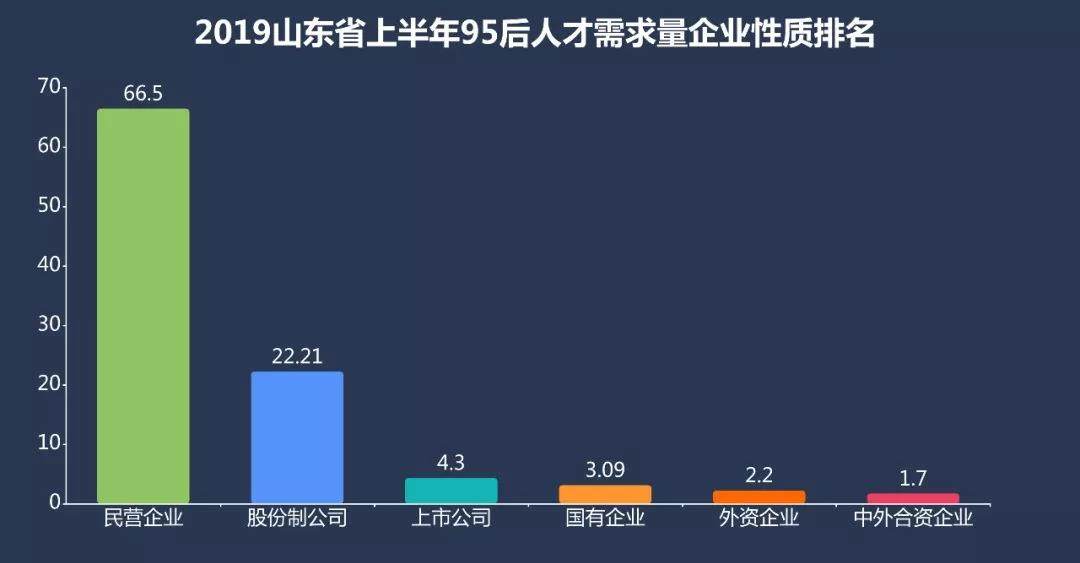 探寻烟台的职场机遇，深度解析58同城烟台招聘信息