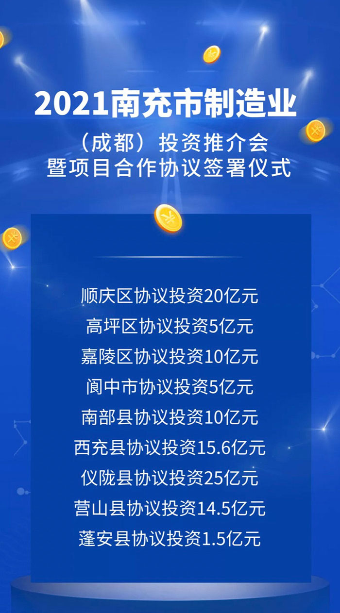 南充兼职招聘的黄金宝地——探寻58同城的力量