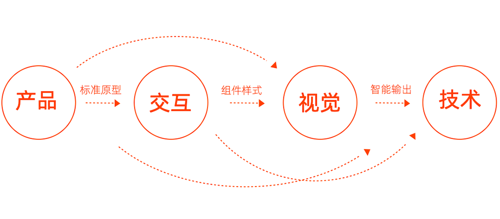 探究58同城招聘网信息，一站式招聘服务的优势与价值