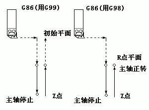 全面解析90不锈钢管，特性、应用与未来趋势