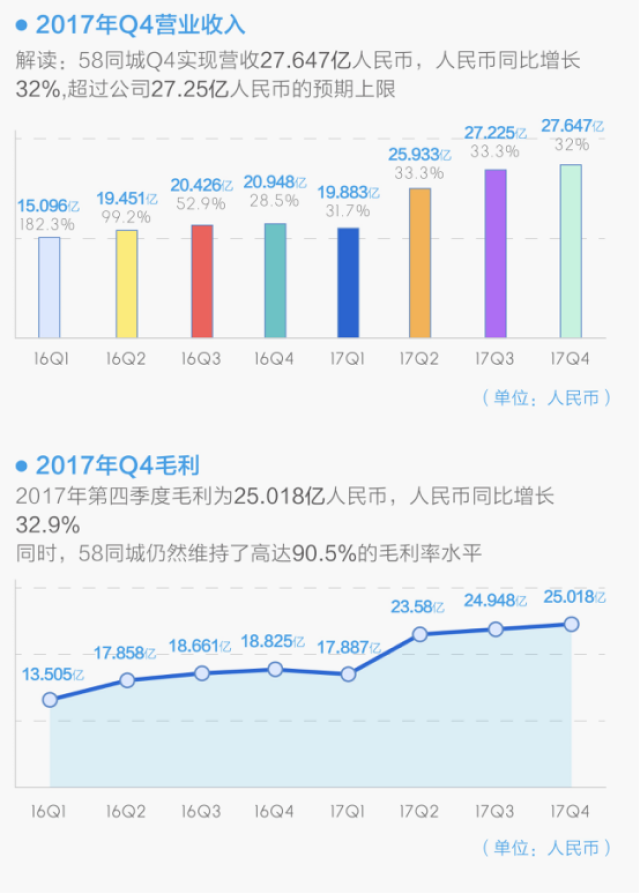 宝鸡求职市场的新机遇，探索58同城网招聘在宝鸡的蓬勃发展（2017年）