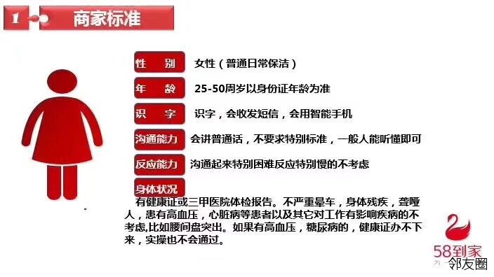 探索58同城在美国的保姆招聘网络，一站式家庭服务解决方案