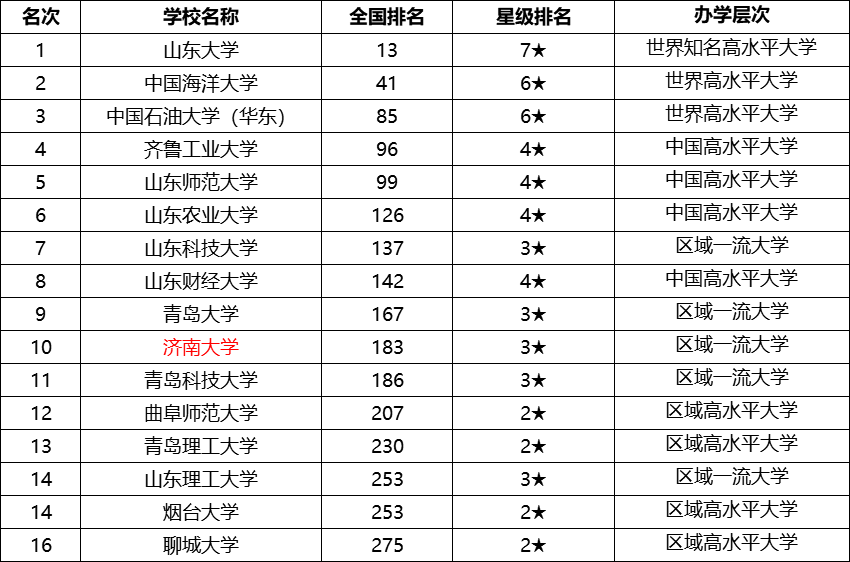 探索最新58同城总账招聘，职业发展的理想选择