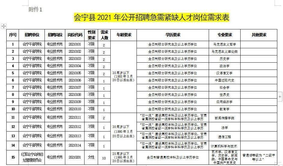 58同城网红河招聘，连接城市与人才的桥梁