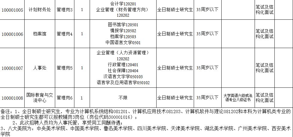 探索景德镇招聘市场的新领域——58同城景德镇招聘网