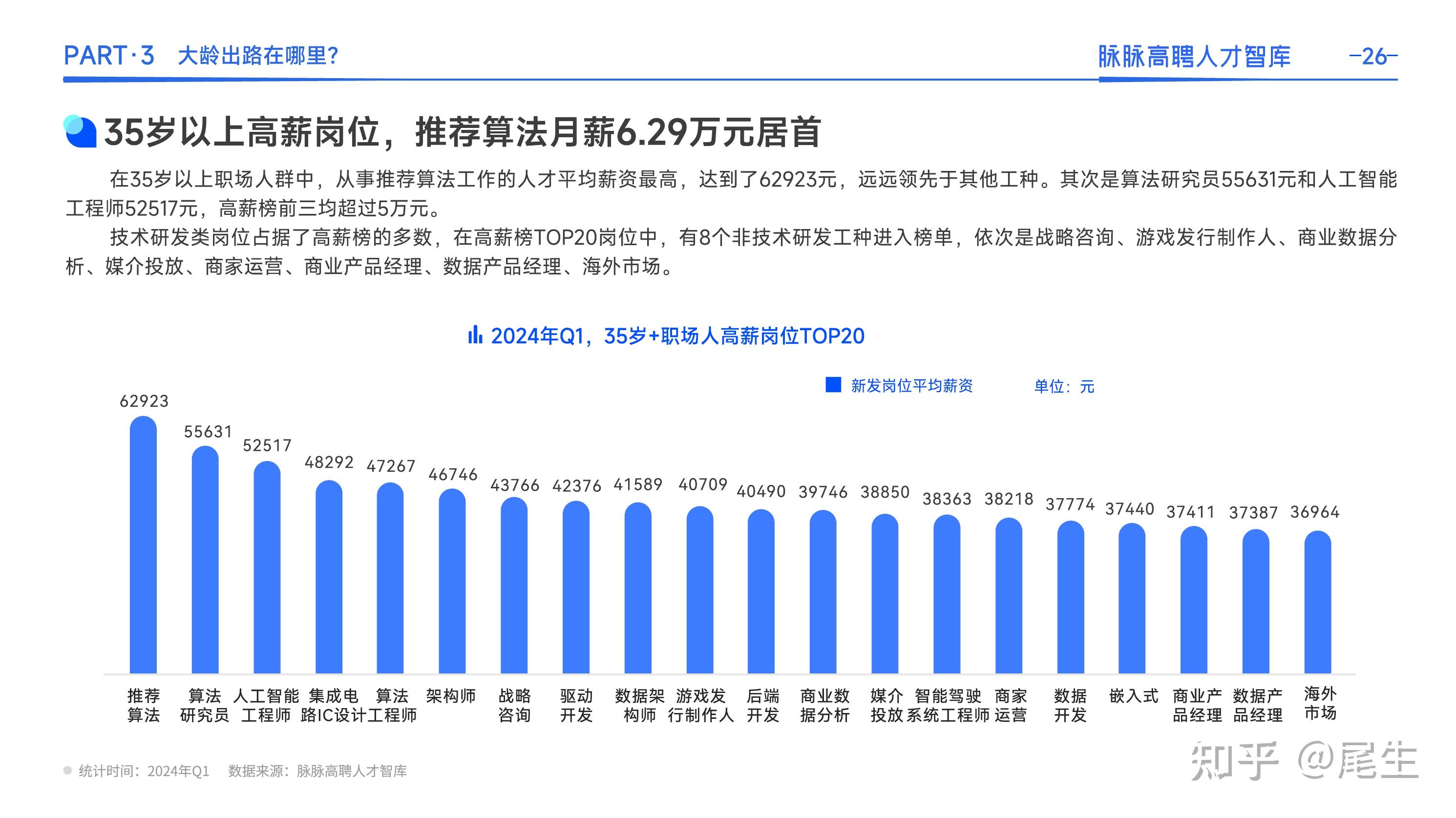 探索唐海最新招聘趋势，在58同城寻找理想职业机会