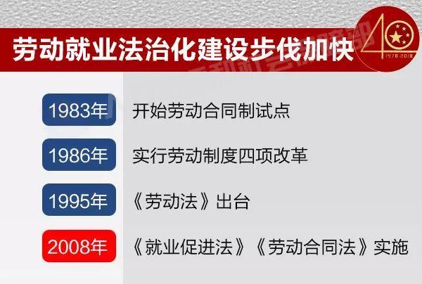 探索奉化地区就业新机遇，58同城网招聘深度解析