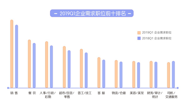 广州南沙，58同城网招聘引领人才对接新篇章