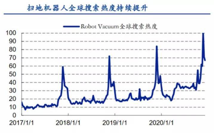 网宿科技股票最新消息深度解析